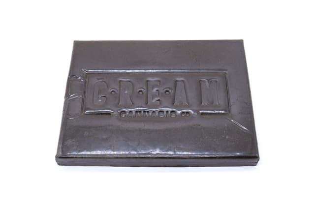 C.R.E.A.M Hash